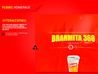 Project Manager Digital Freelance, Diseño UX/UI Freelance